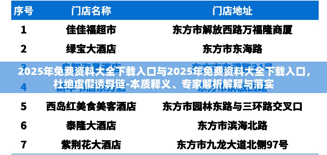 2025年免费资料大全下载入口与2025年免费资料大全下载入口，杜绝虚假诱导链-本质释义、专家解析解释与落实