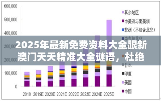 2025年最新免费资料大全跟新澳门天天精准大全谜语，杜绝虚假诱导链-本质释义、专家解析解释与落实