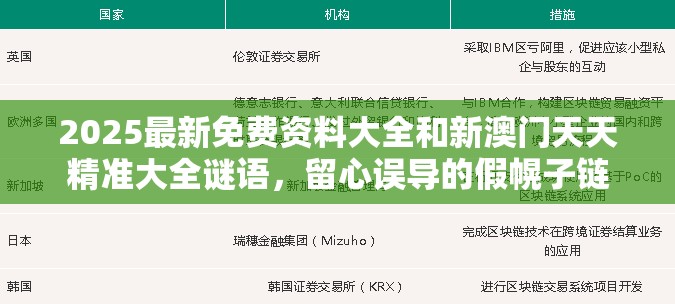 2025最新免费资料大全和新澳门天天精准大全谜语，留心误导的假幌子链
