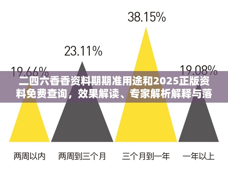 二四六香香资料期期准用途和2025正版资料免费查询，效果解读、专家解析解释与落实