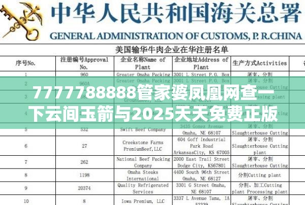 7777788888管家婆凤凰网查一下云间玉箭与2025天天免费正版资料，个人释义、专家解析解释与落实?留心虚假的虚架势