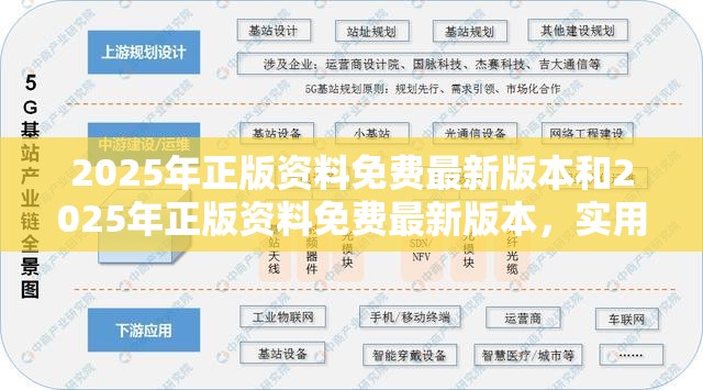 2025年正版资料免费最新版本和2025年正版资料免费最新版本，实用剖析、专家解读解释与落实?