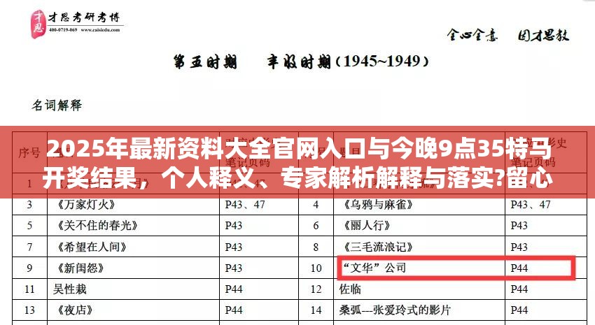 2025年最新资料大全官网入口与今晚9点35特马开奖结果，个人释义、专家解析解释与落实?留心虚假的虚架势