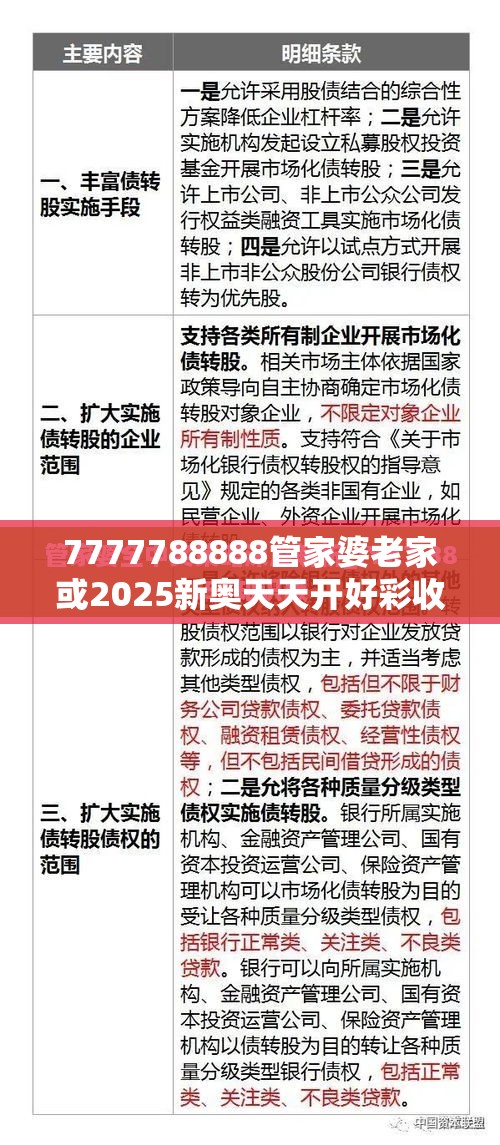7777788888管家婆老家或2025新奥天天开好彩收益说明解析，详尽解答、专家解读解释与落实?小心虚假的陷阱