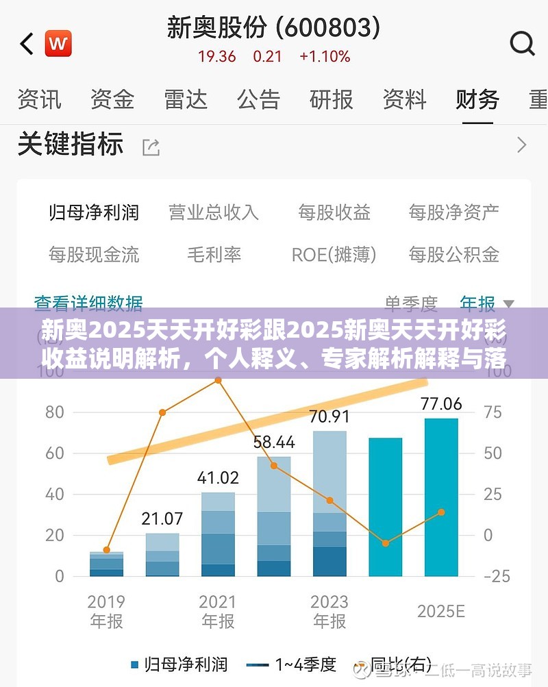 新奥2025天天开好彩跟2025新奥天天开好彩收益说明解析，个人释义、专家解析解释与落实?留心虚假的虚架势