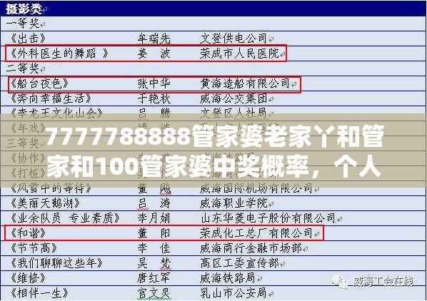 7777788888管家婆老家丫和管家和100管家婆中奖概率，个人释义、专家解析解释与落实?留心虚假的虚架势