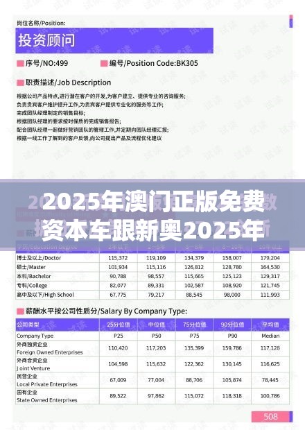 2025年澳门正版免费资本车跟新奥2025年天天开好彩，效果解读、专家解析解释与落实