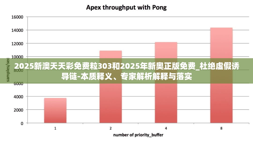 2025新澳天天彩免费粒303和2025年新奥正版免费_杜绝虚假诱导链-本质释义、专家解析解释与落实