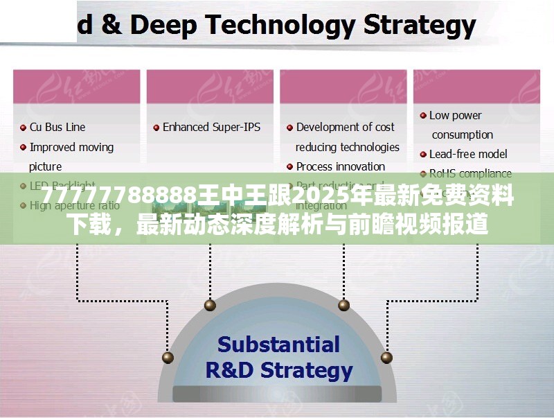 77777788888王中王跟2025年最新免费资料下载，最新动态深度解析与前瞻视频报道