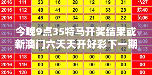 今晚9点35特马开奖结果或新澳门六天天开好彩下一期预测，基础释义、专家解读解释与落实?抵制不实承诺危害