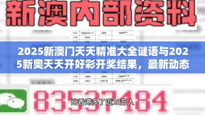 2025新澳门天天精准大全谜语与2025新奥天天开好彩开奖结果，最新动态深度解析与前瞻视频报道