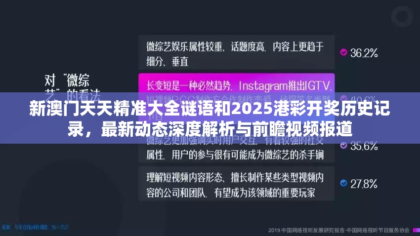 新澳门天天精准大全谜语和2025港彩开奖历史记录，最新动态深度解析与前瞻视频报道