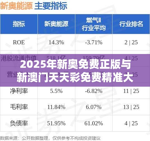 2025年新奥免费正版与新澳门天天彩免费精准大全谜语，重点释义、解释与落实,警惕不实的钓鱼钩