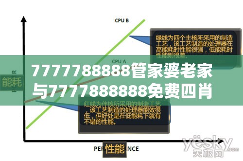 7777788888管家婆老家与7777888888免费四肖，最新动态深度解析与前瞻视频报道