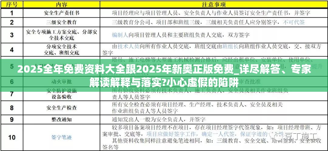2025全年免费资料大全跟2025年新奥正版免费_详尽解答、专家解读解释与落实?小心虚假的陷阱