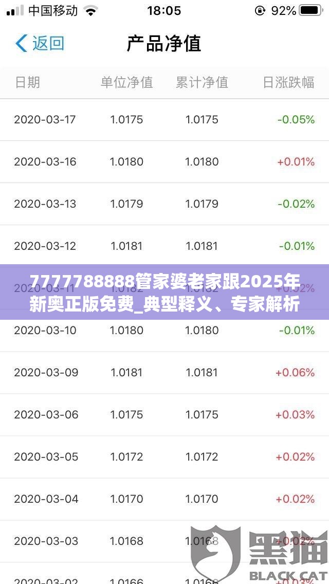 7777788888管家婆老家跟2025年新奥正版免费_典型释义、专家解析解释与落实?小心误导宣传风险