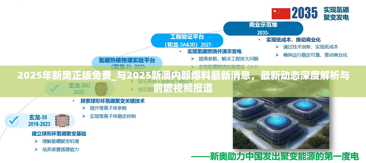 2025年新奥正版免费_与2025新澳内部爆料最新消息，最新动态深度解析与前瞻视频报道