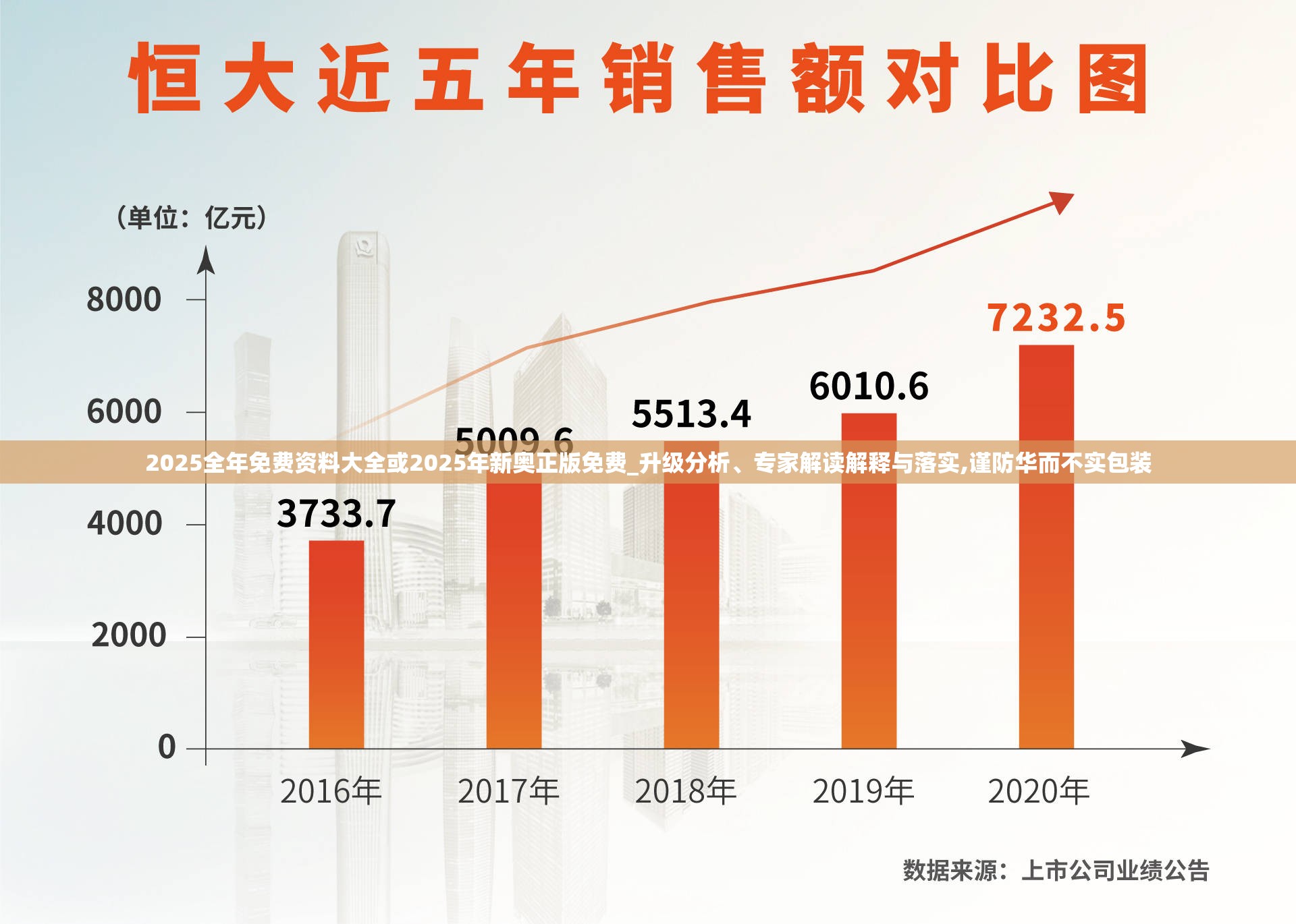 2025全年免费资料大全或2025年新奥正版免费_升级分析、专家解读解释与落实,谨防华而不实包装