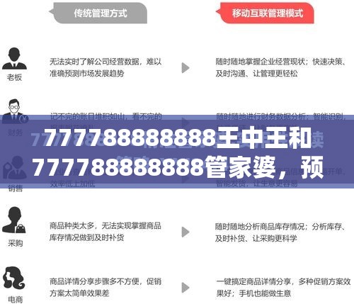 777788888888王中王和777788888888管家婆，预防剖析、专家解读解释与落实,警惕诱导性陷阱