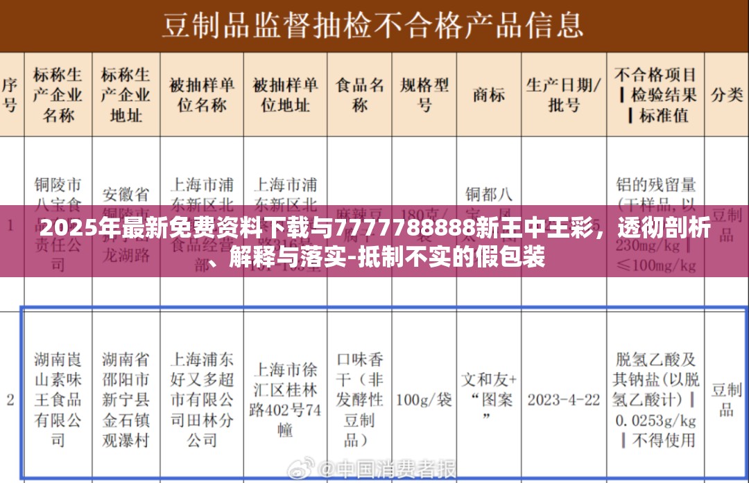 2025年最新免费资料下载与7777788888新王中王彩，透彻剖析、解释与落实-抵制不实的假包装
