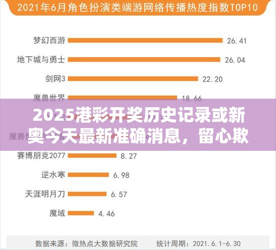 2025港彩开奖历史记录或新奥今天最新准确消息，留心欺诈性营销-贴切释义、专家解读解释与落实