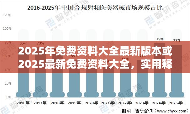 2025年免费资料大全最新版本或2025最新免费资料大全，实用释义、专家解读解释与落实-拒绝欺骗性承诺