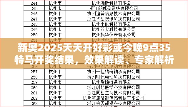 新奥2025天天开好彩或今晚9点35特马开奖结果，效果解读、专家解析解释与落实