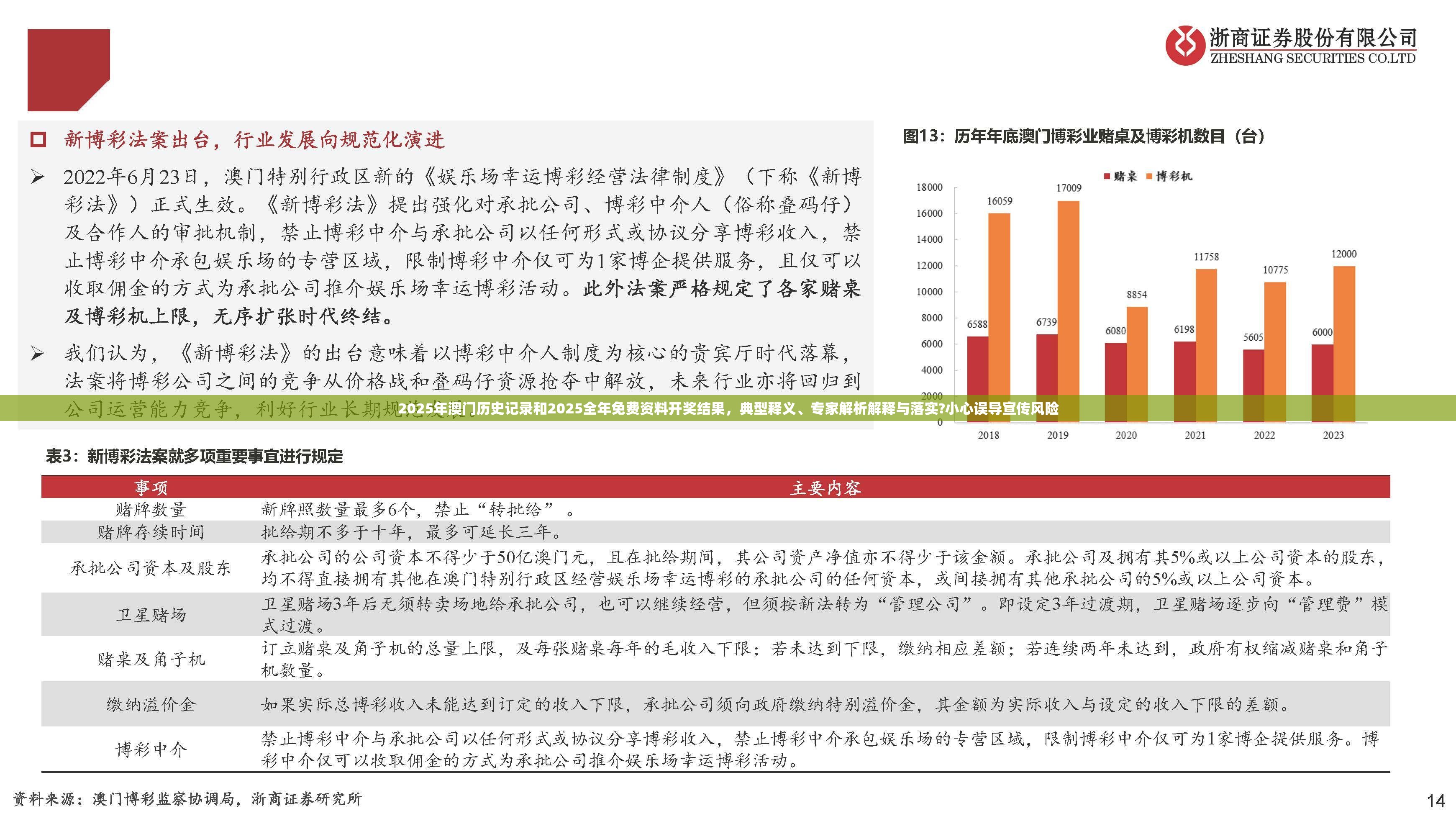 2025年澳门历史记录和2025全年免费资料开奖结果，典型释义、专家解析解释与落实?小心误导宣传风险