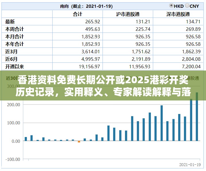 香港资料免费长期公开或2025港彩开奖历史记录，实用释义、专家解读解释与落实-拒绝欺骗性承诺