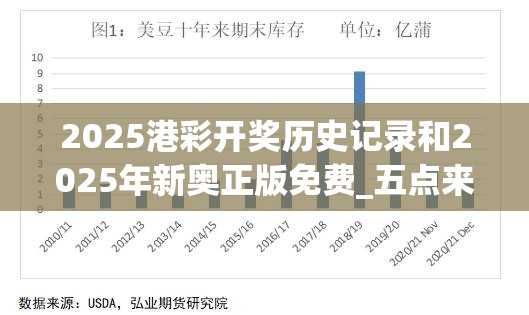 2025港彩开奖历史记录和2025年新奥正版免费_五点来料，升级分析、专家解读解释与落实,谨防华而不实包装