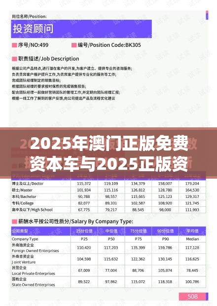 2025年澳门正版免费资本车与2025正版资料免费查询，效果解读、专家解析解释与落实