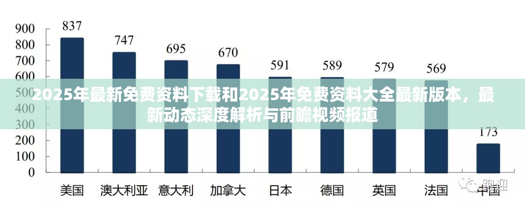 2025年最新免费资料下载和2025年免费资料大全最新版本，最新动态深度解析与前瞻视频报道