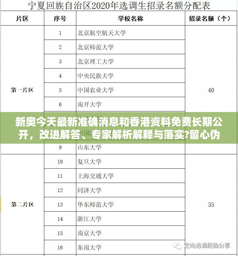 新奥今天最新准确消息和香港资料免费长期公开，改进解答、专家解析解释与落实?留心伪假宣传危害