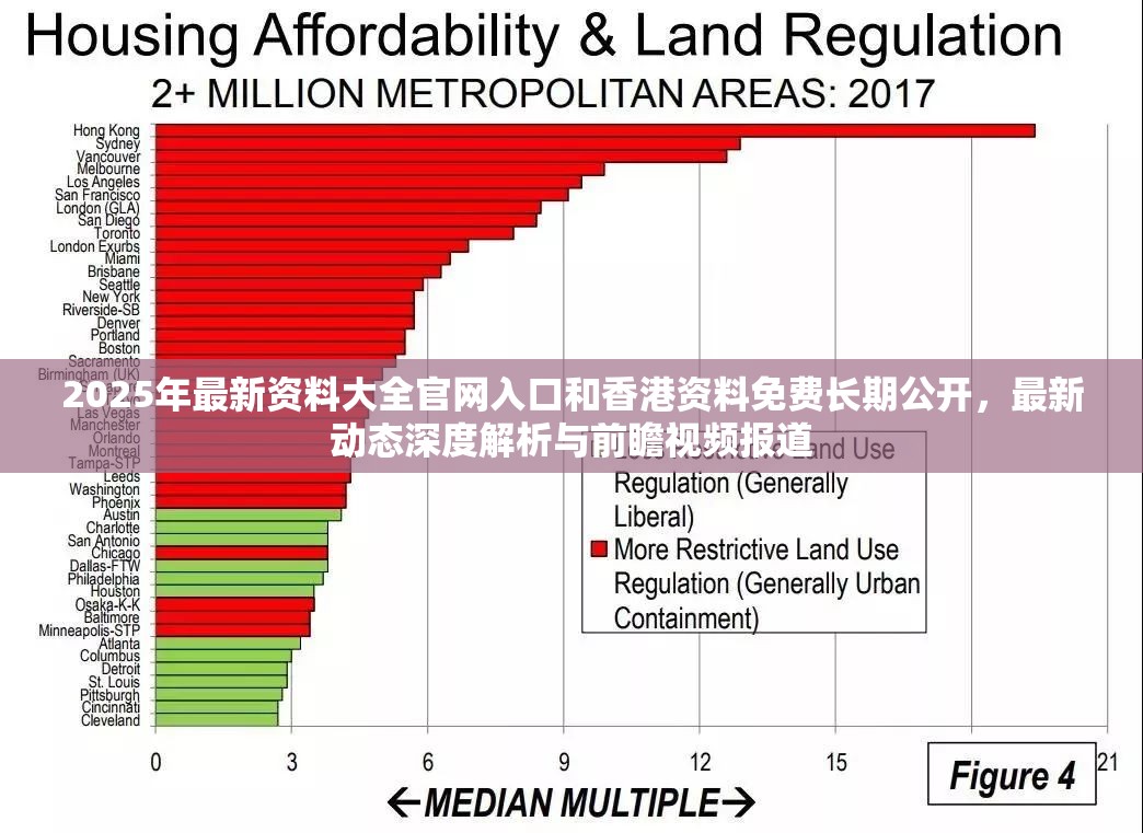 2025年最新资料大全官网入口和香港资料免费长期公开，最新动态深度解析与前瞻视频报道