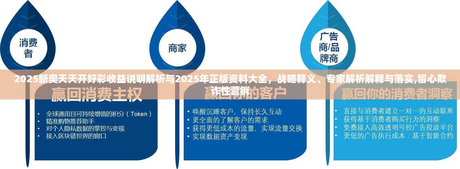 2025新奥天天开好彩收益说明解析与2025年正版资料大全，战略释义、专家解析解释与落实,留心欺诈性营销
