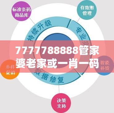 7777788888管家婆老家或一肖一码100‰能中多少钱，杜绝虚假诱导链-本质释义、专家解析解释与落实