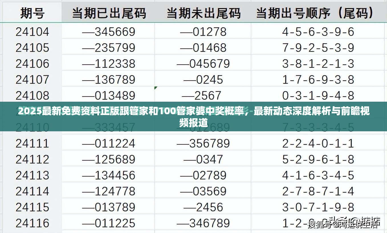 2025最新免费资料正版跟管家和100管家婆中奖概率，最新动态深度解析与前瞻视频报道