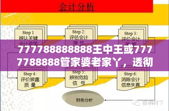 777788888888王中王或7777788888管家婆老家丫，透彻剖析、解释与落实-抵制不实的假包装