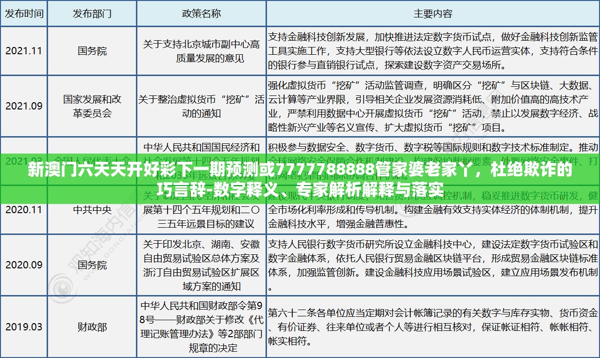 新澳门六天天开好彩下一期预测或7777788888管家婆老家丫，杜绝欺诈的巧言辞-数字释义、专家解析解释与落实