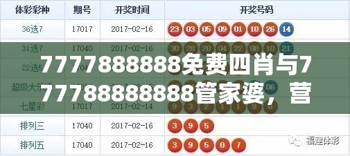 7777888888免费四肖与777788888888管家婆，营销释义、专家解析解释与落实,小心言过其实推广