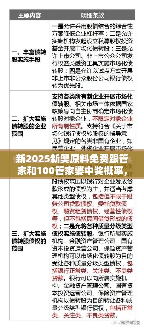 新2025新奥原料免费跟管家和100管家婆中奖概率，战略释义、专家解析解释与落实,留心欺诈性营销