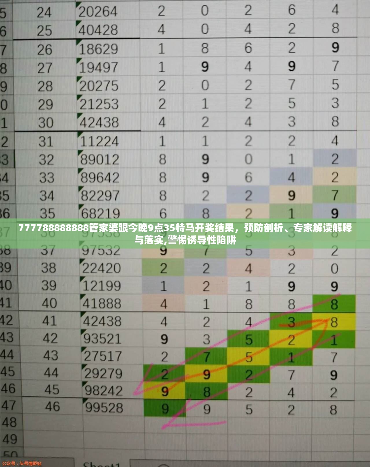 777788888888管家婆跟今晚9点35特马开奖结果，预防剖析、专家解读解释与落实,警惕诱导性陷阱